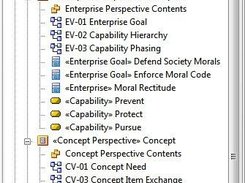 Contains template architecture description structure