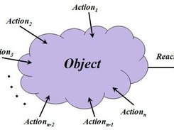 Action -> Object -> Reaction