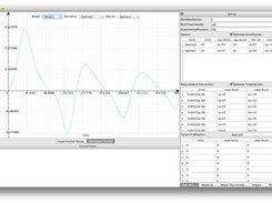 Derivative Checker