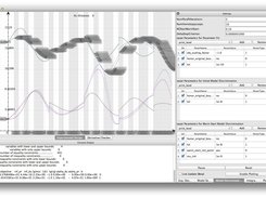 Glycolytic Oscillations Example