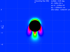 10000 rounds in traversal mode