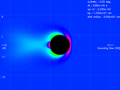 32000 rounds in longtitudinal mode