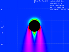 46000 rounds in traversal mode.