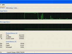 effective cpu usage...