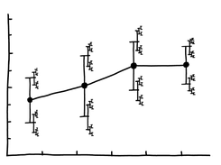 Measurements.jl Screenshot 1