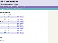 Product Category Administration