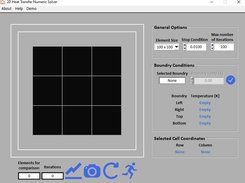 Default main panel look on start up