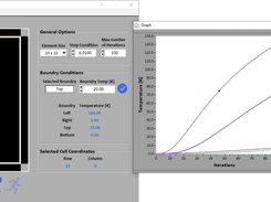 10x10 pixel run with graph