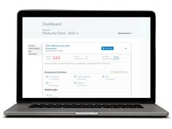 Security Risk Analysis