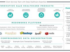 MedeAnalytics Screenshot 1