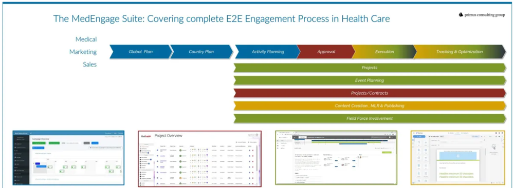 MedEngage Screenshot 1