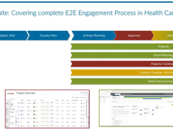 MedEngage Screenshot 1