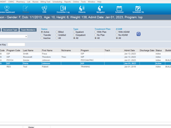 Clinical Dashboard