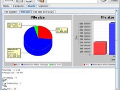 MediaLibrary 0.8b search statistics US