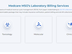 Medcare MSO Screenshot 2