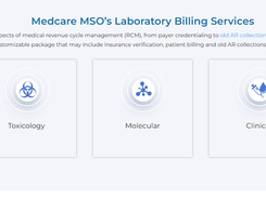 Medcare MSO Screenshot 1