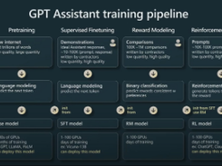 MedicalGPT Screenshot 1