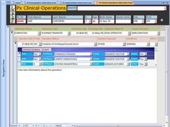 Surgical Operations Data Entry Form