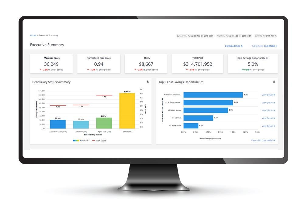 MedInsight Dashboard