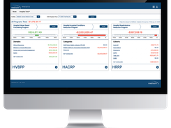 Medisolv Value Maximizer Screenshot 1