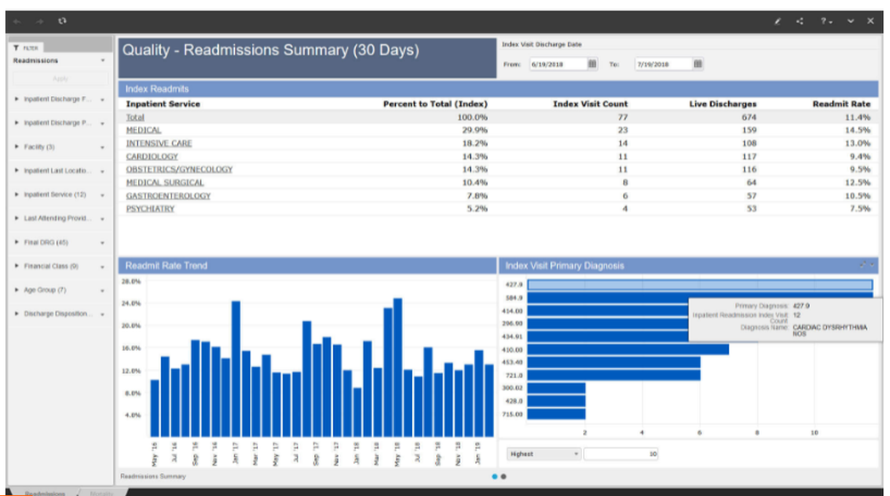 MEDITECH BCA Screenshot 1