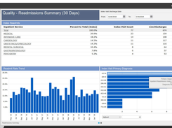 MEDITECH BCA Screenshot 1