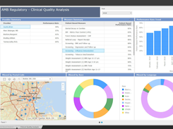 MEDITECH BCA Screenshot 1