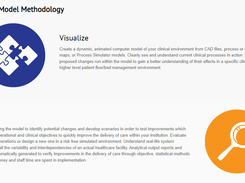 MedModel Screenshot 2