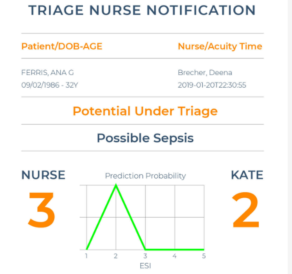 Mednition Screenshot 1