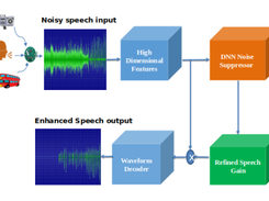 Meeami AI SWB Noise Suppression Screenshot 1