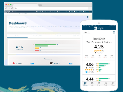 Meegle Dashboard