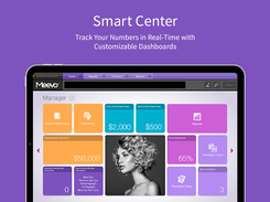 Smart Centers