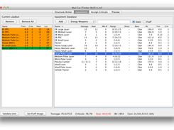 Equipment tab for mess - with a sortable, filterable table