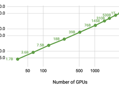 Megatron Screenshot 1