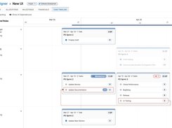 Task Timeline