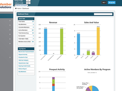 MemberSolutions-DashboardHome