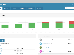 Membermeister Dashboard