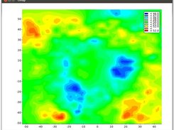 Membrane Thickness