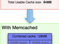 memcached Screenshot 1