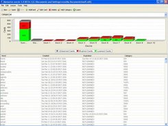 Main panel looks like jmemorize with more fetures