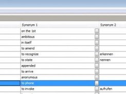 Overview of all vocabulary identifying synonyms and homonyms