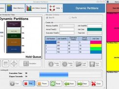 Screen shot of the dynamic partitions scheme