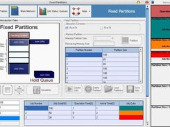 Fixed Partition Scheme