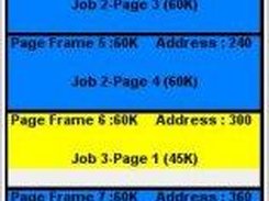 Main Memory displaying how jobs are allocated at run time.