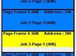 Main Memory displaying how jobs are allocated at run time.