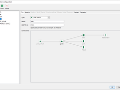 Partner configuration