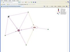 MensorGIS Network Adjustment