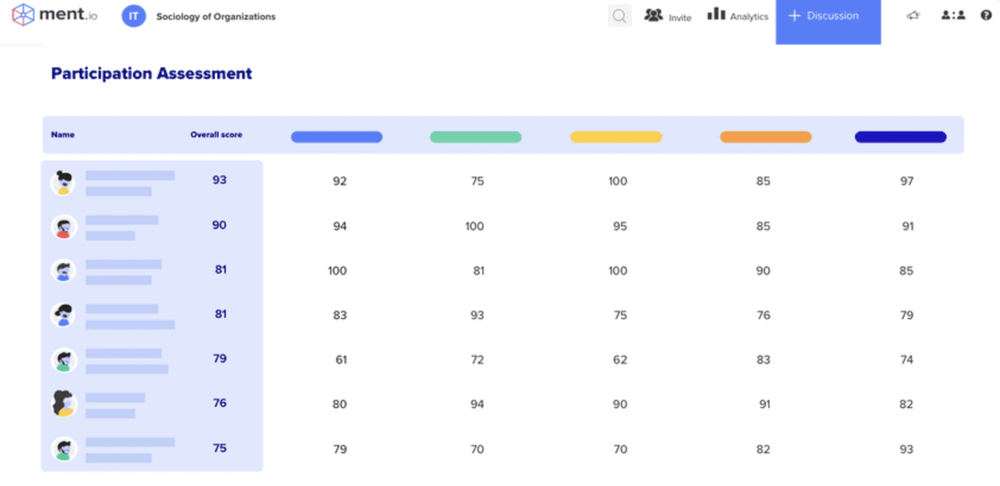 Ment.io Screenshot 1