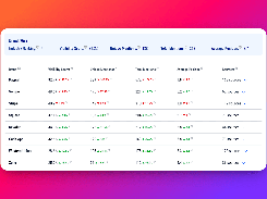 MentionDesk Screenshot 1