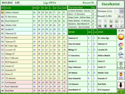 Classification